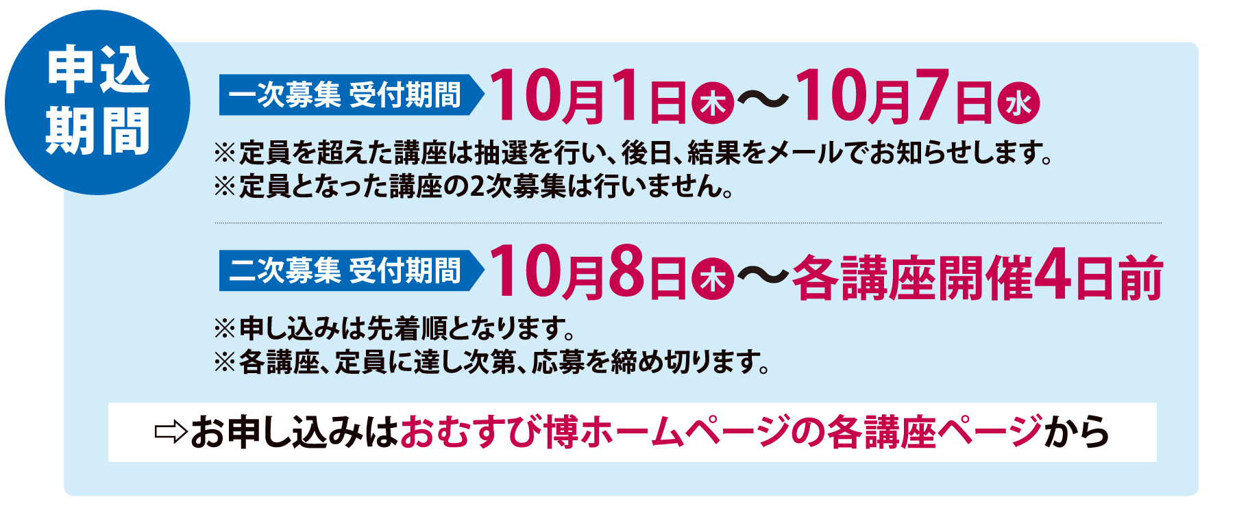 申込期間